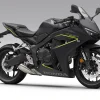 CBR 650 R