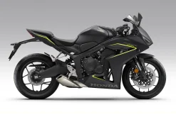 CBR 650 R
